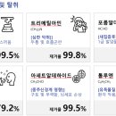 아트레인 이미지