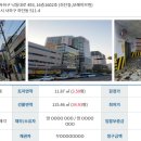 하단동1051 이미지