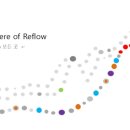 RK KOREA 네이버블로그