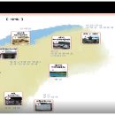 궁전2 태양광발전소 이미지