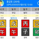 챗지피티 사주 실제로 해본 후기, 프롬프트 공유