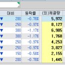 에브리헬스케어 이미지
