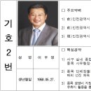 인천광역시 서구체육회장선거 후보자 주요약력 및 핵심공약 이미지