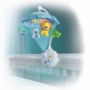 Fisher-Price Precious Planet 2-in-1 Projection Mobile $32.99 이미지