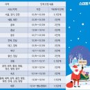 해법수학교습소