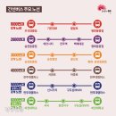 간선-19 경향신문