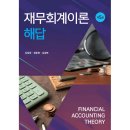 신영사 이미지