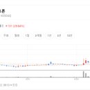 다원엔지니어링 - 수영구 연수로 332-1 | 다원엔지니어링
