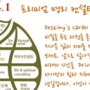 샐러드Park 이미지