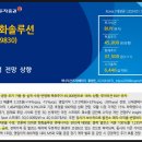 유진 태양광발전소 이미지