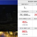 기안우방공인중개사사무소 이미지