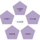 누리마케팅