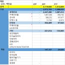 ㈜미건의료기수정점 | 파트론