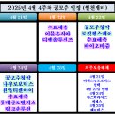 4월 4주차 공모주 청약일정(로킷헬스케어, 자율주행 로봇 관련주 나우로보틱스,LNG 수소 원일티엔아이...
