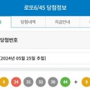 제 1121회차 로또 1등 당첨번호 이미지