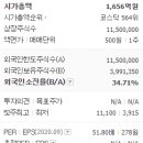 KB오토시스(주) 이미지