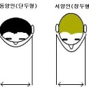 제일미용실 네이버블로그