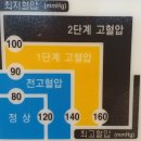 조현덕내과