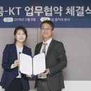 커피지니 인사이트