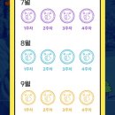 트윗젤 네이버블로그
