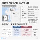02월 27일 주요신문 헤드라인 이미지
