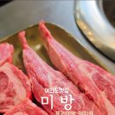 미방 여의홍우점