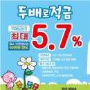중흥신용협동조합 네이버블로그