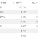 유신양행 이미지