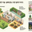 열사람건축사사무소