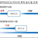 연세정앤김내과의원 이미지
