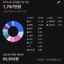 적금해리스 이미지