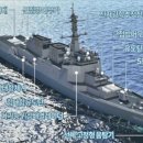 #3443 나는 누구인가? - 第 五 軍艦(제 5 군함) 5th warship 이미지