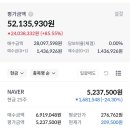 2400찍었습니다 우효www 이미지