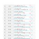 만수6동-3 이미지