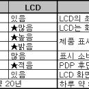 Re:답변입니다~참고하세요 이미지