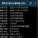 장수산