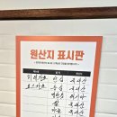 갓츠 티스토리