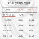 저스트멍토피아 네이버블로그