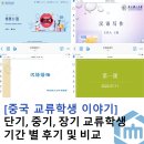 서예(B) | [중국 교류학생 이야기] 단기•중기•장기 교류학생 기간별 후기 및 비교