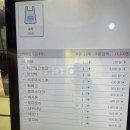 아슈아슈아이스크림할인점 - 남동구 방축로 494 | 까치산역 무인 아이스크림 할인점 아슈아슈 방문후기