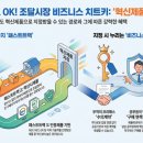 패스트트랙기업회생연구소 | [조달 실무] 혁신제품(혁신장터), 연구소 없어도 '빠른 길'이 있습니다!
