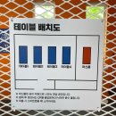 무인69 | 야탑역 탁구발전소24 무인탁구장 솔직후기 (주차/가격/위치)