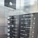 김선귀이비인후과의원 | [대전 둔산동] 365디지털치과 내돈내산 후기