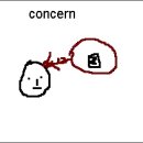 concern 이미지