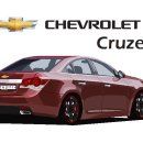 오랫만에 그림판좀 썼네요 ㅋㅋ Perfect Balance Cruze! 이미지
