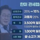 대미축산