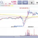 새롬헬스 이미지