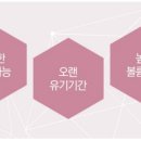 비타민피부과의원 이미지