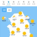 4월 10일 월요일 날씨 이미지