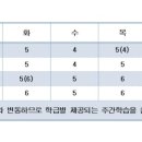 윤슬초등학교 네이버블로그